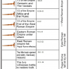 Revelation 10 – 11: A book opened, the two witnesses and the seventh trumpet. image